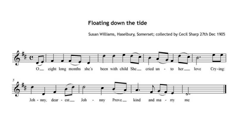 File:Floating down the tide.jpg