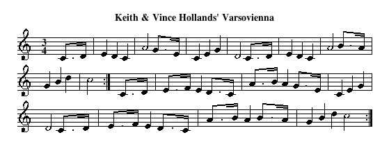 File:Varsovienna Holl.jpg