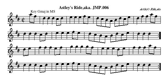 File:Astley's ride miller.jpg